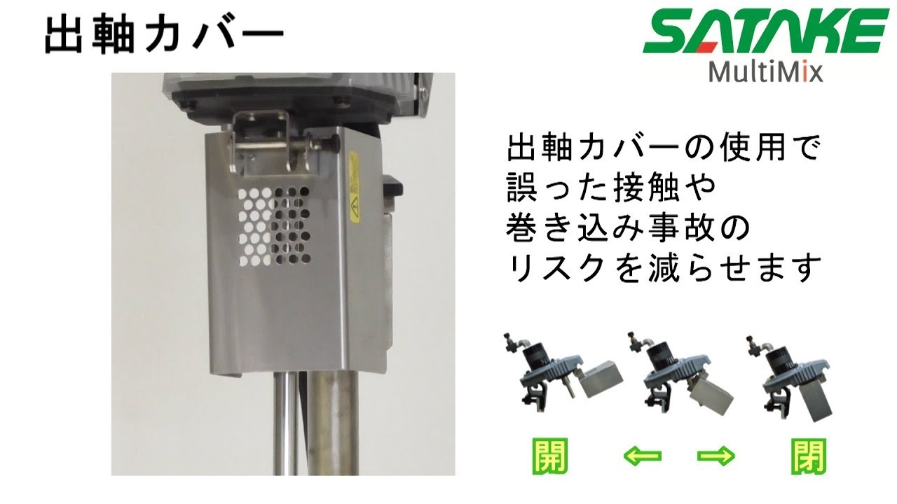 登場! プロキュアエース佐竹 可搬型万能撹拌機 単相100V 756-8584 NP-60 1台