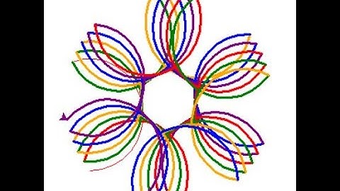 Amazing Beautiful Design Using Python Circle Turtle Graphic