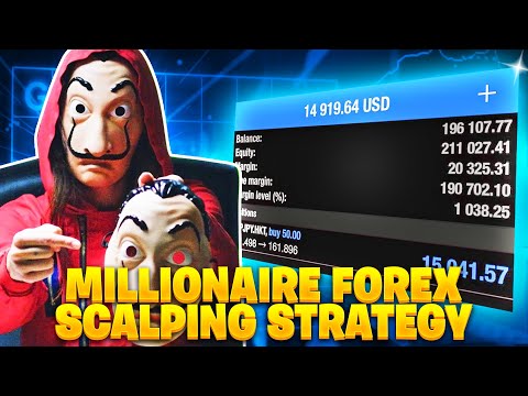 This Forex Scalping Strategy Will Make You a Millionaire!