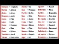 60 adverbes trs importants et utiles en espagnol pour dbutants  vocabulaire de base espagnol