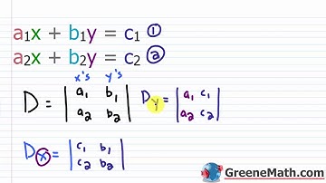 How to Solve a 2 x 2 Linear System Using Cramer