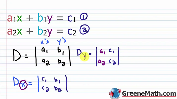 How to Solve a 2 x 2 Linear System Using Cramer's Rule | 3 Examples