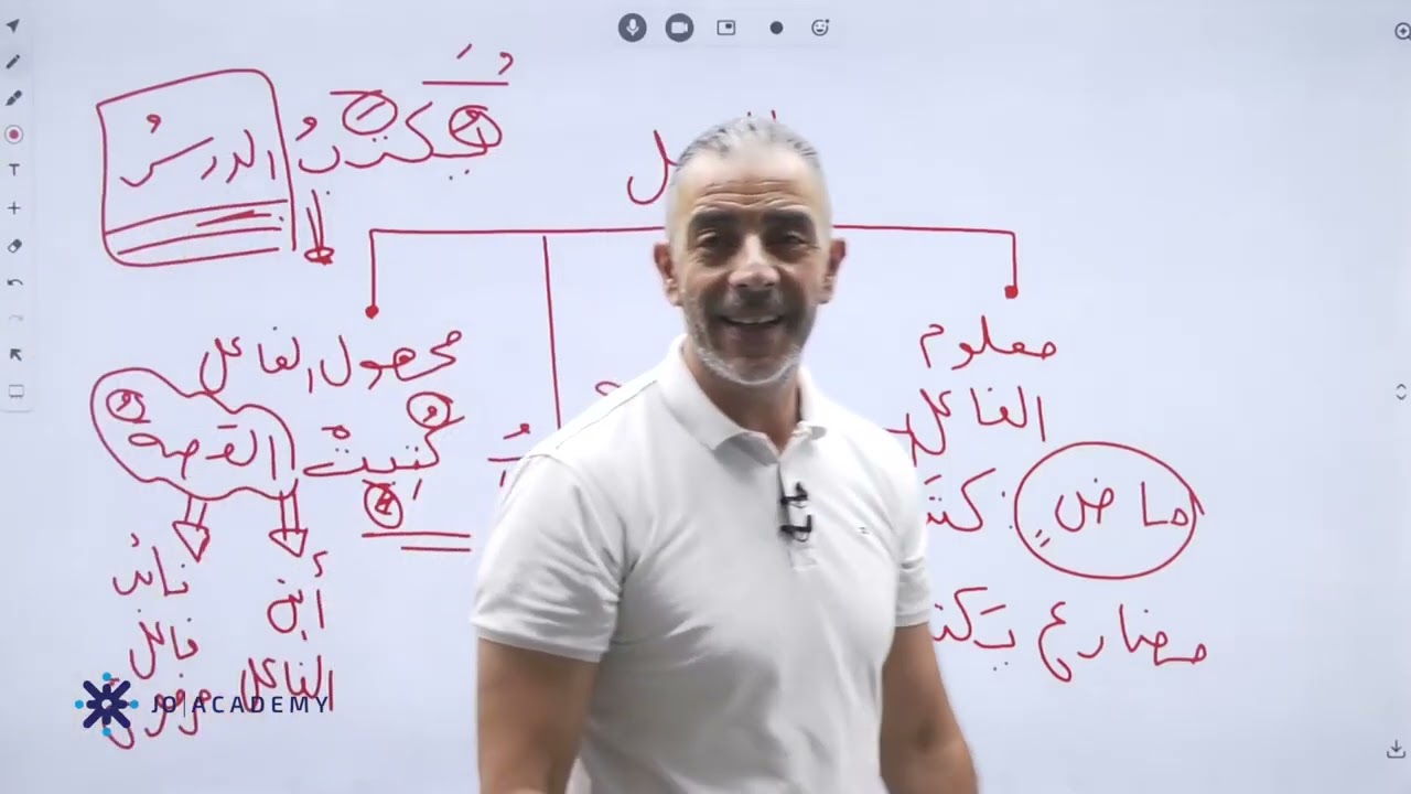 صور الفاعل ج1  - الاستاذ علي العقرباوي