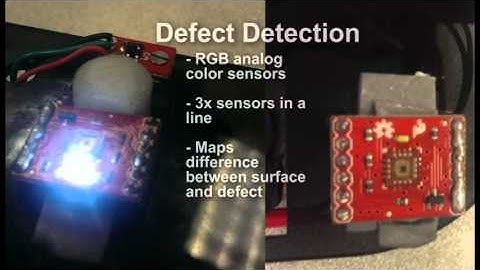 Mechatronics 2014: Team J - Team Spiderpig