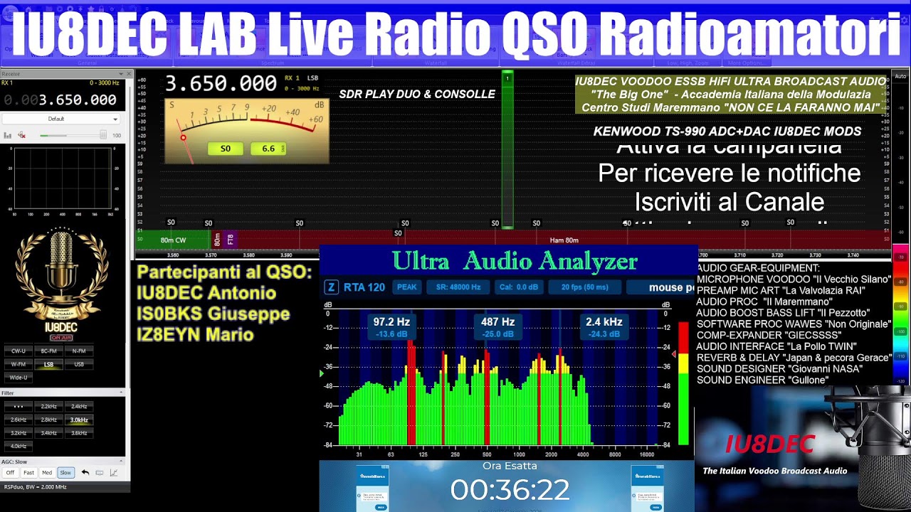 Radioamatori QSO  3.650 MHz 16/01/2026 