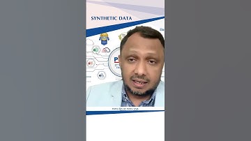 PiLog Webinar :  Data Quality Imperative for meaningful AI insights into Synthetic Data