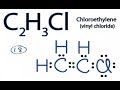 Lewis Structures and Valence Electrons