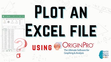 Plotting an Excel File in OriginLab | Plotting the AlN Refractive Index