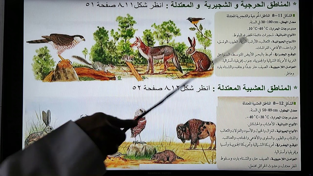 المناطق الحيوية البرية الجزء الثاني