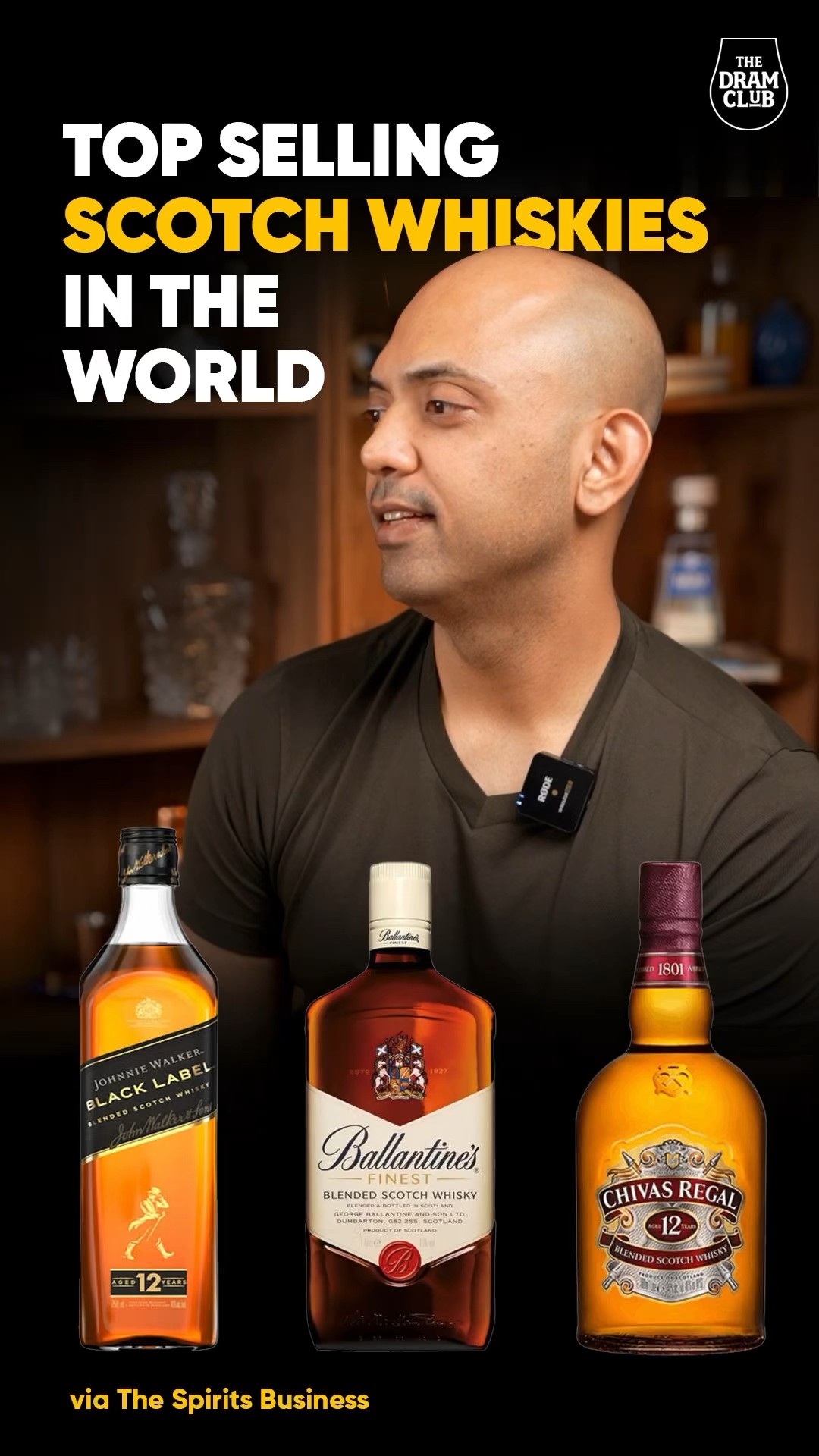 Johnnie Walker vs Chivas Regal vs Ballantine's : Best Selling