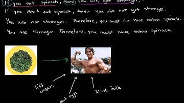 Conditional statements and deductive reasoning
