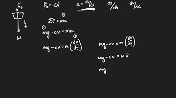 Motion through a resistive medium