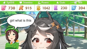 【umamusume】B A S E D stats.