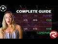 Complete Guide in Arbitrage Sports Betting