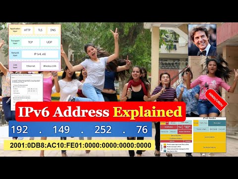 Meaning of various sections of IPv6 Address | IPv6 Address | IPv6 HINDI URDU