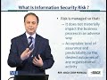 CS205 Information Security Lecture No 16