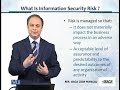 cs205  Information Security CS205 Topic No.016