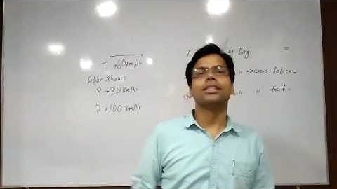 Maths By Amiya : Time Speed Distance 5 Police Thief and Dog