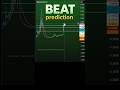 Beat crypto 23 May 2023