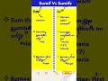 @VaaUglobal "One Condition or Many? SUMIF vs SUMIFS!" #testandlearn #excel #exceltip