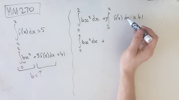 MM270 Maths Methods Fortify Study Guide - "Using known integrals to find others"