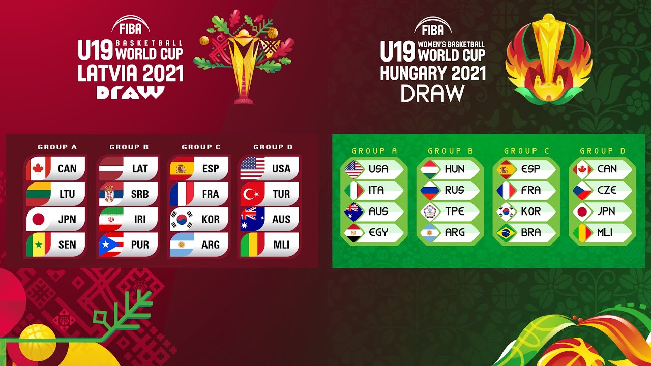 FIBA U19 Women's Basketball World Cup 2021, il sorteggio il 28 aprile