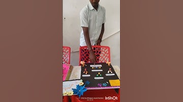 3D MODEL OF MOLECULES | shorts#shortsbeta #youtubeshorts #original