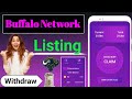 Buffalo network listing update buffalo network wit.raw buffalo network full overview buffalo