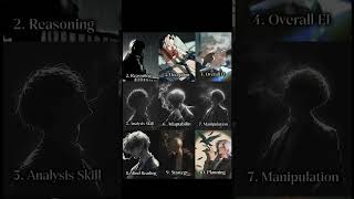 My top 10 Best Categories Of Chen Ran #viral #edit #chenran #18loh #scd #iq