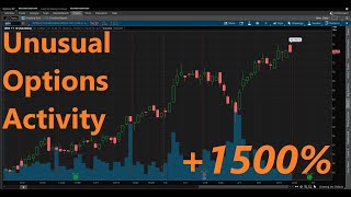 How to find  Unusual Options Activity in Thinkorswim TOS Tips