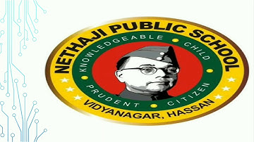 CLASS-4, LESSON-3 : WORKING WITH WINDOWS(1/2)