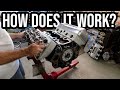 How Does An Ardun OHV Conversion Work??