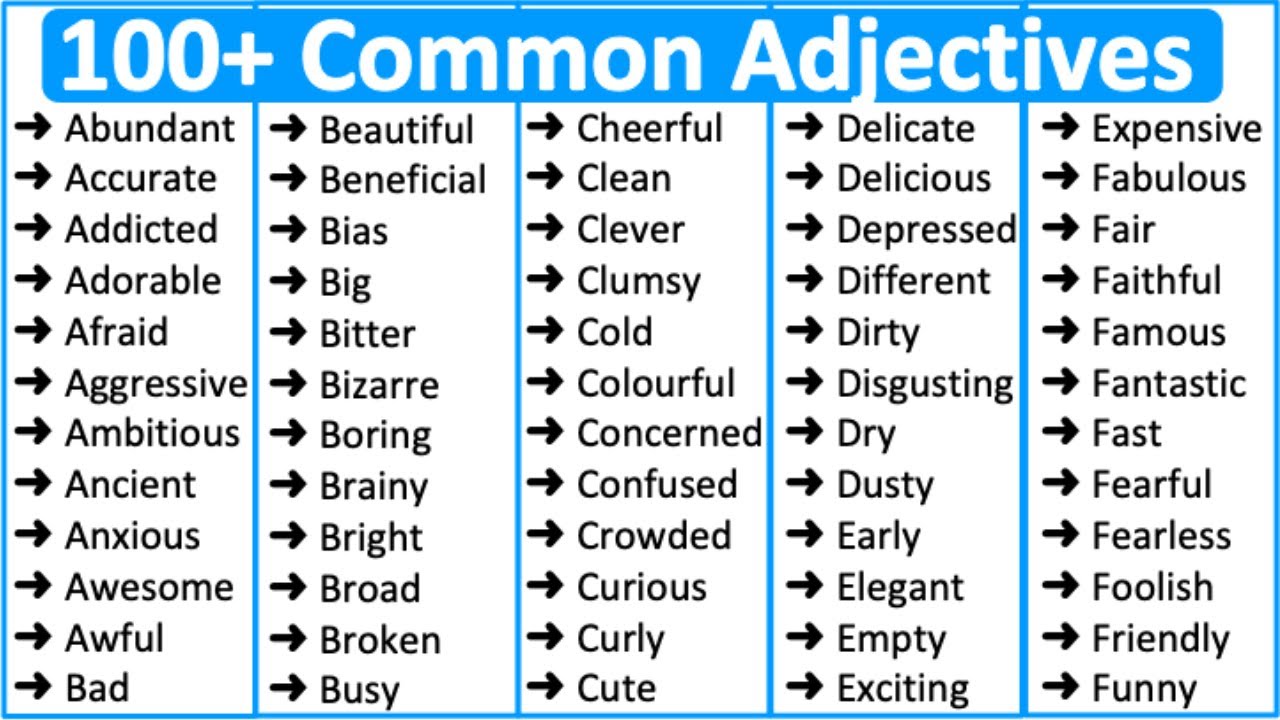 C most common. 100 Adjectives. 100 Common adjectives. 100 Adjectives English. Common adjective list.