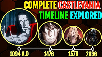 Castlevania