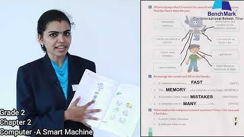 Grade 2 ICT Chapter 2 Computer  A smart machine Mrs Aswini Rajan