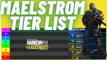 Best Operators for Maelstrom Protocol Tier List - Rainbow Six Extraction