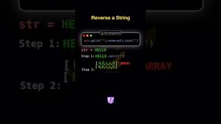 Reverse a String in JS #coding
