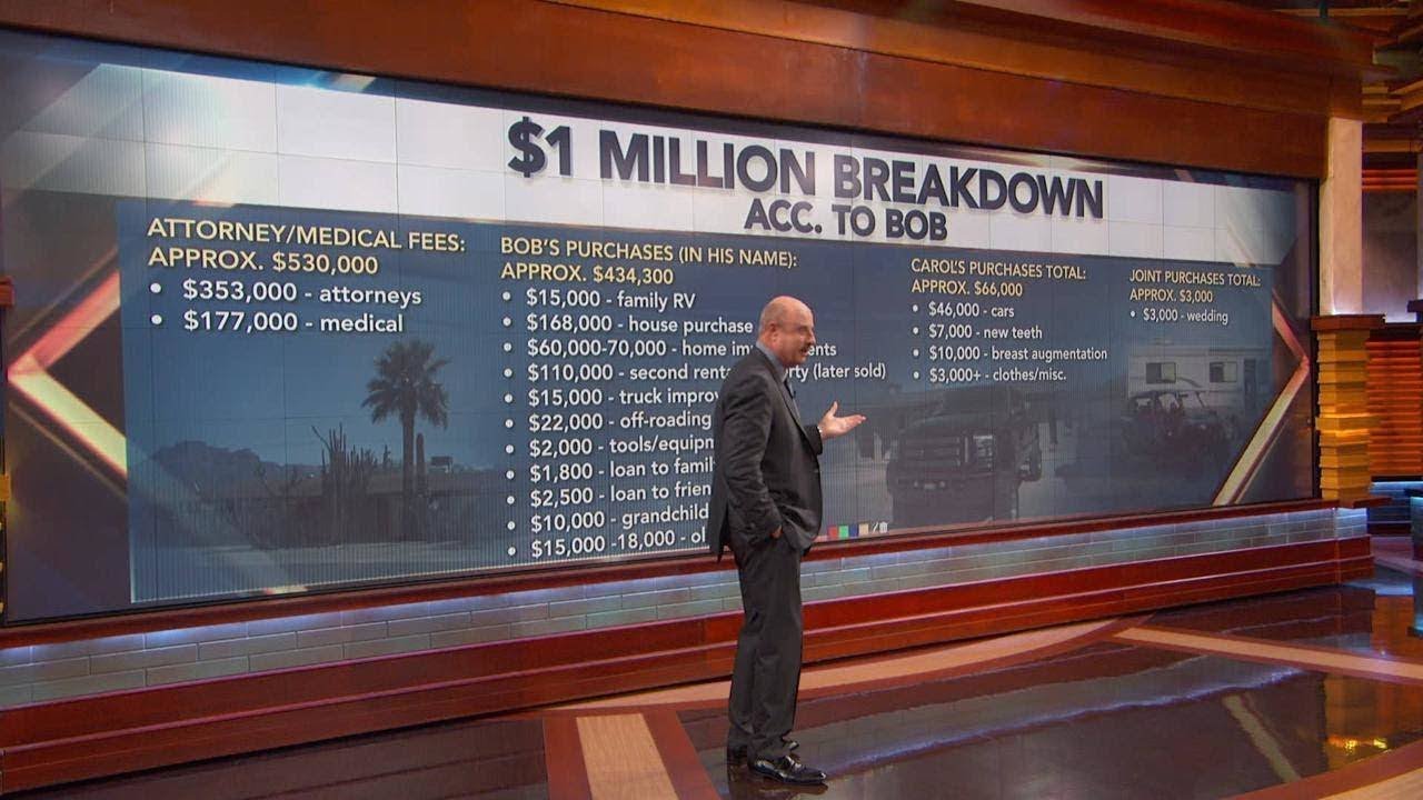 Man Who Claims Wife Is A Gold-Digger Learns Where His Money Really Went