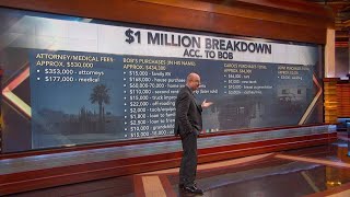 Man Who Claims Wife Is A Gold-Digger Learns Where His Money Really Went Man Who Claims Wife Is A Gold-Digger Learns Where His Money Really Went