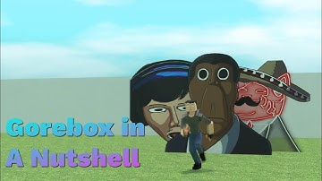 Gorebox in A Nutshell | Animation