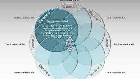Transparent Venn Diagram for PowerPoint by PoweredTemplate.com