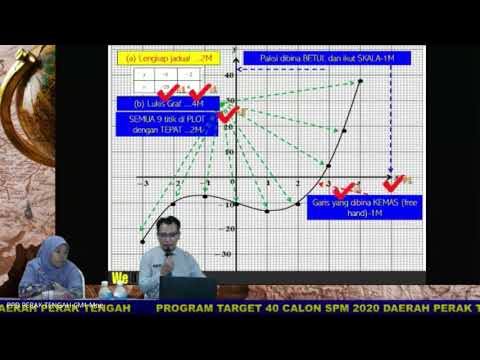 Program T40 Matematik Siri 1