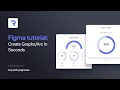 Figma quick tips create graphsarc in seconds