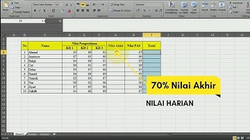 SIngkat !! Cara Membuat Nilai Total Dari 70% Nilai Harian + 30% Nilai Ujian