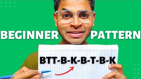Beginner Beatbox Pattern Tutorial - in Hindi #beatbox