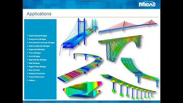 Modeling Approches of post tensioned Bridge