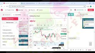 Simple Rise/Fall Strategy Entry Points using Stochastic RSI Live Trading