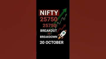 NIFTY Breakout या Breakdown?|Nifty prediction for tomorrow | Market prediction for Tomorrow |#nifty