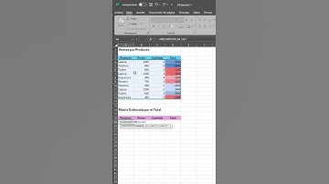 Ordenar datos de una matriz en Excel #short