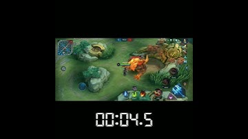 Harley Red Buff Speedrun lv 1 (Demon Hunter Sword)